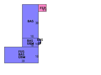 Building Layout