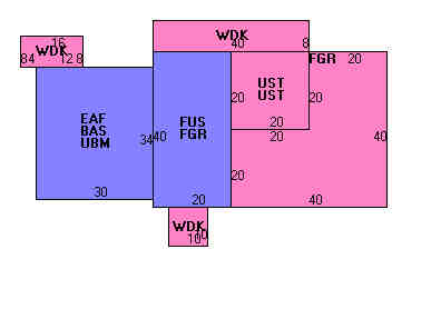 Building Layout