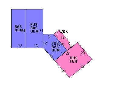 Building Layout