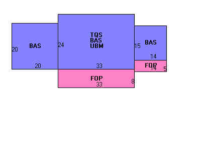 Building Layout