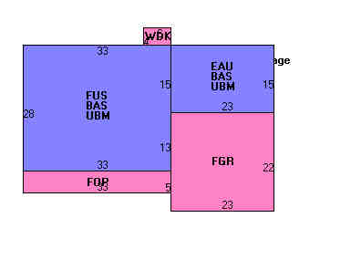 Building Layout