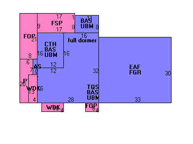 Building Layout
