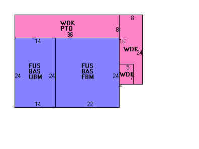 Building Layout