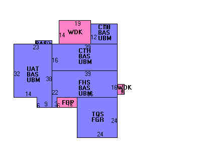 Building Layout