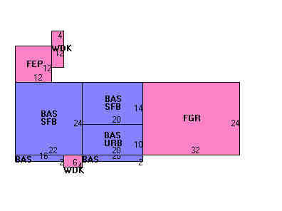 Building Layout