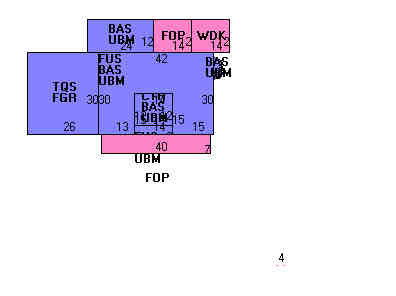 Building Layout