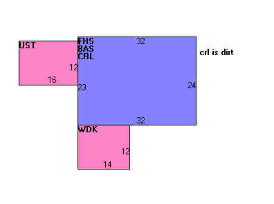 Building Layout