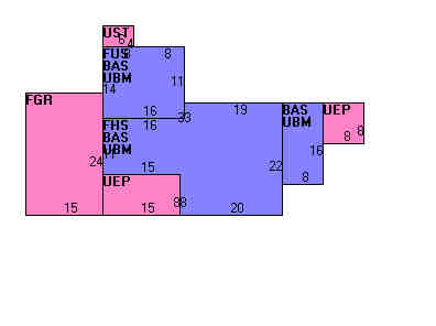 Building Layout
