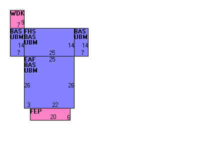 Building Layout