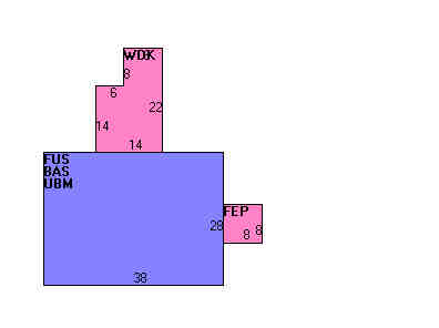 Building Layout