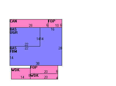 Building Layout