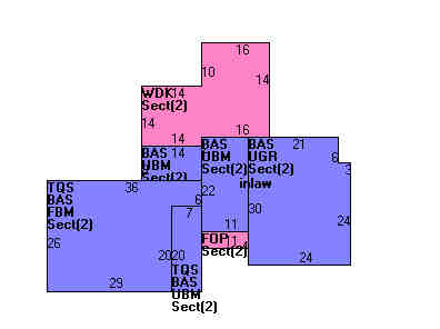 Building Layout