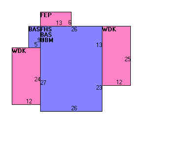 Building Layout