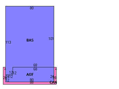 Building Layout