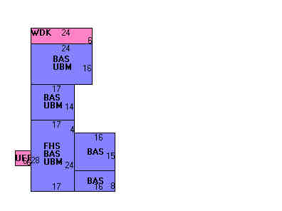 Building Layout