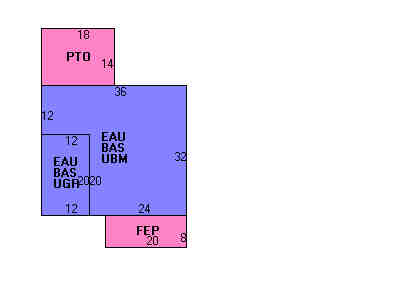 Building Layout