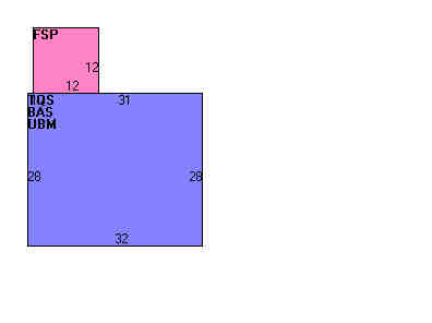 Building Layout