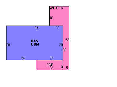 Building Layout