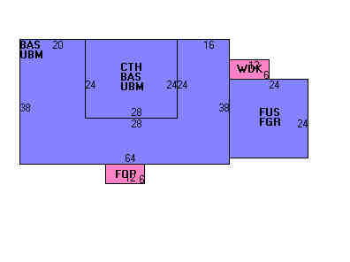 Building Layout