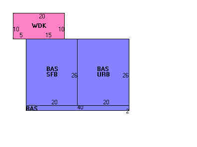 Building Layout