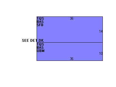 Building Layout