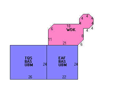 Building Layout