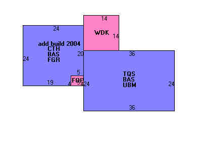 Building Layout