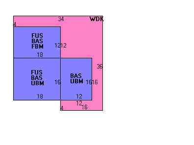 Building Layout