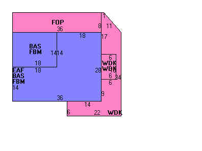 Building Layout