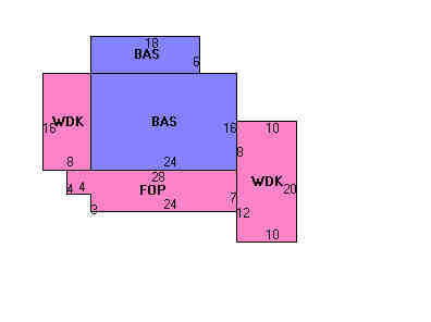 Building Layout