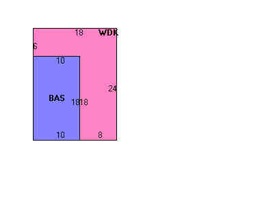 Building Layout
