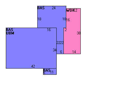 Building Layout