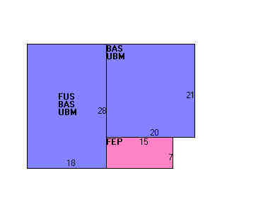 Building Layout
