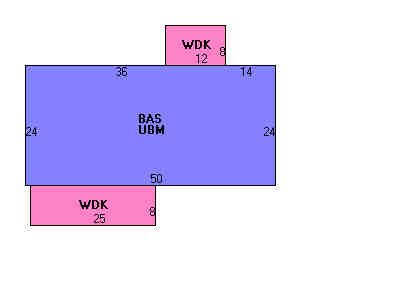 Building Layout