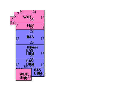 Building Layout