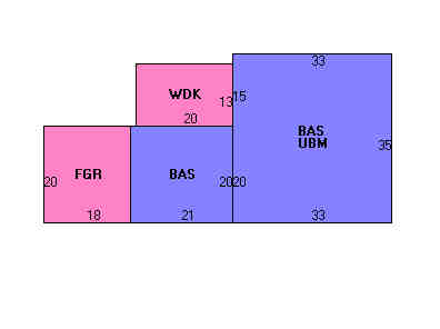 Building Layout