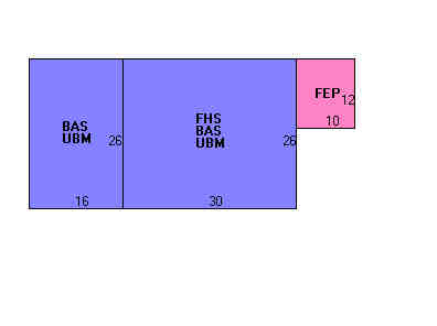 Building Layout
