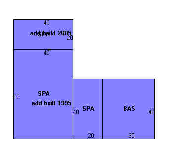 Building Layout