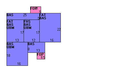 Building Layout
