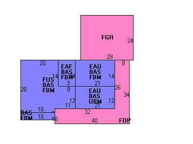 Building Layout
