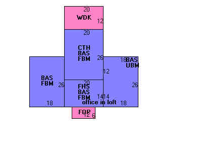 Building Layout