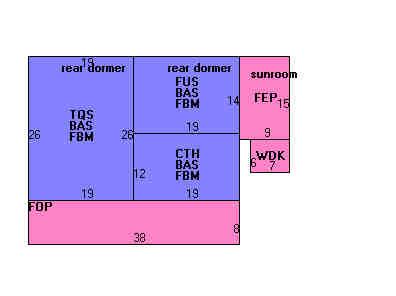 Building Layout