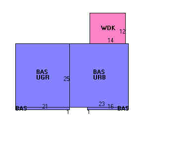 Building Layout