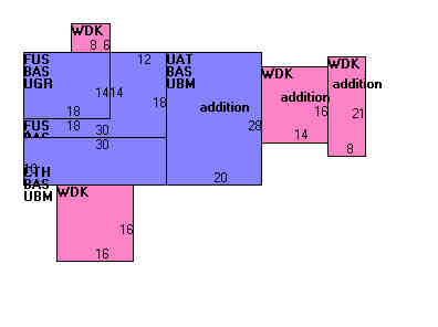 Building Layout