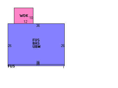 Building Layout