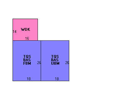 Building Layout