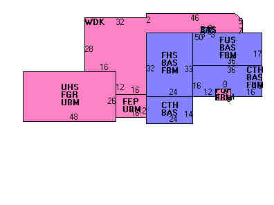 Building Layout