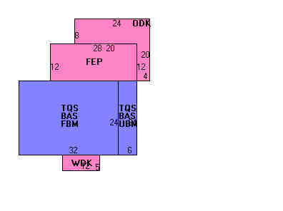 Building Layout