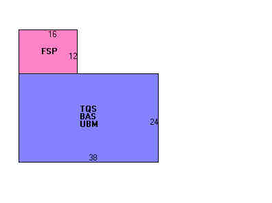 Building Layout