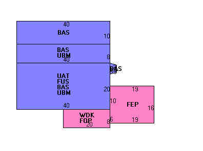 Building Layout